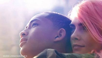 ცხოვრება წელიწადში / cxovreba weliwadshi