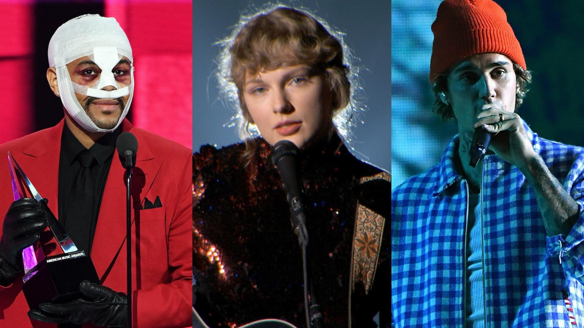 ამერიკის მუსიკის დაჯილდოვება 2020  ქართულად -  American Music Awards 2020