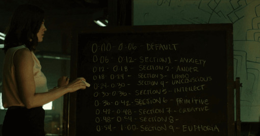 მცირე შესავალი  ქართულად -  Minor Premise