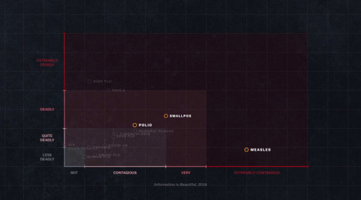 Coronavirus, Explained  ქართულად -  Коронавирус, объяснение