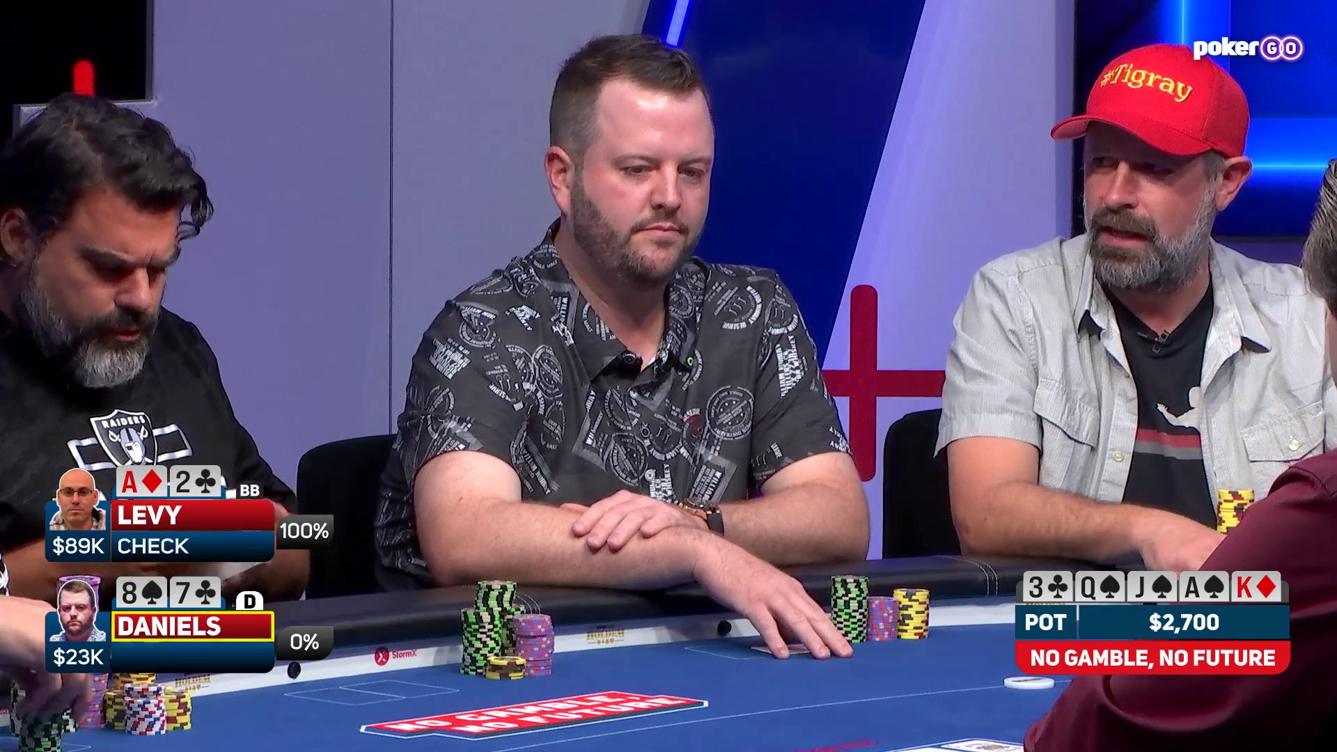 No Gamble, No Future